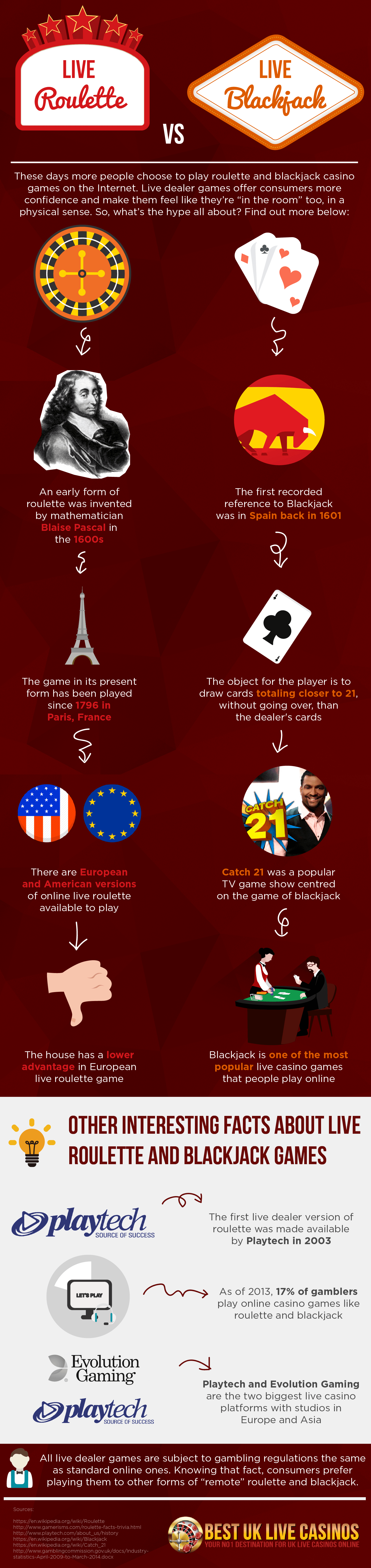 online casino automaten online casinos mit startgeld ohne einzahlung