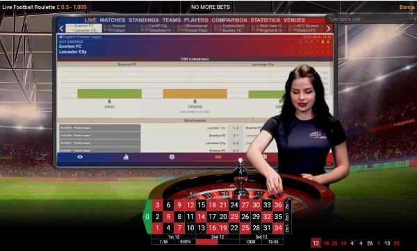 Discuss the score playing live football roulette racing