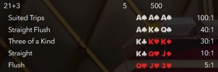 21 + 3 выплаты по блэкджеку