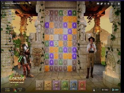 Gonzons Treasure Hunt live game show