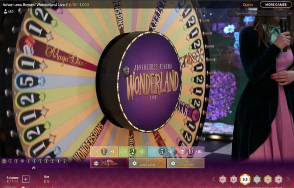  Adventures Beyond Wonderland Wheel