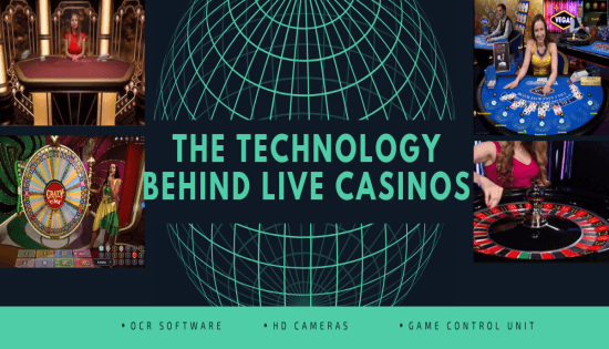 technology behind live casinos